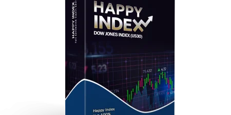 Happy Index MT4/MT5
